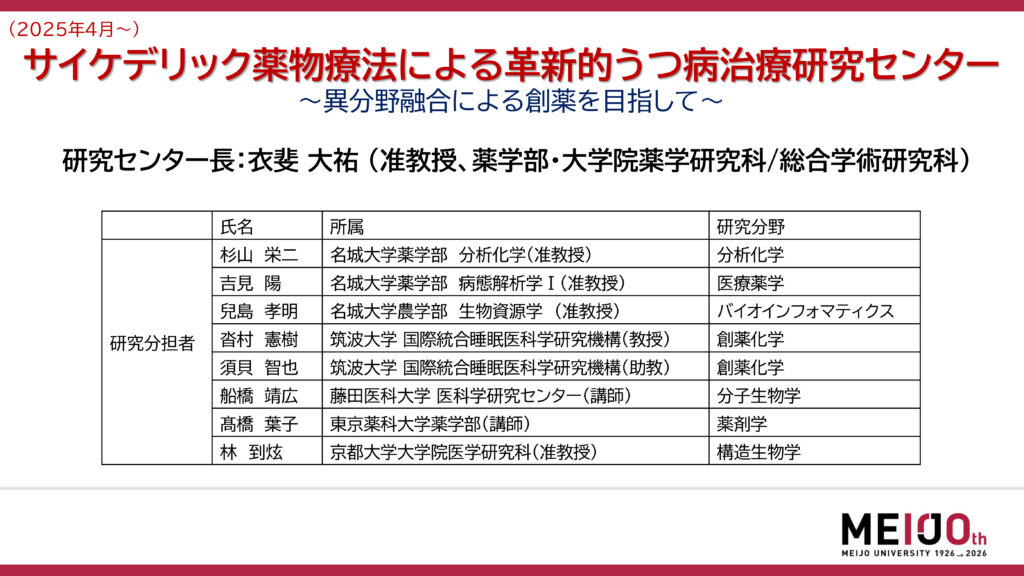 サイケデリック薬物療法による革新的うつ病治療研究センター